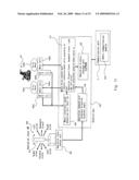 Home Care Equipment Monitoring System diagram and image