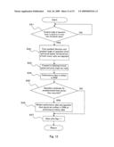 Home Care Equipment Monitoring System diagram and image