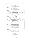 Home Care Equipment Monitoring System diagram and image