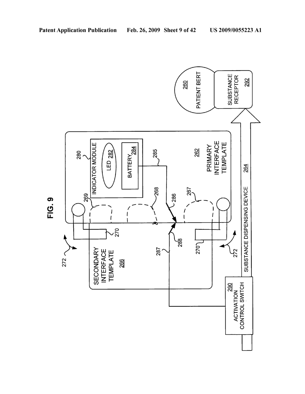 Compliance data for health-related procedures - diagram, schematic, and image 10