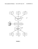 SYSTEMS AND METHODS OF PROCESSING HEALTH CARE CLAIMS OVER A NETWORK diagram and image