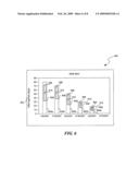 SYSTEM AND METHOD FOR DUSPLAYING INHERENT PROJECT UNCERTAINTY diagram and image