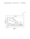 SYSTEM AND METHOD FOR DUSPLAYING INHERENT PROJECT UNCERTAINTY diagram and image