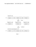 Distribution system of program combined with advertisement according to distribution date and time diagram and image