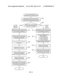 Distribution system of program combined with advertisement according to distribution date and time diagram and image