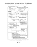 Distribution system of program combined with advertisement according to distribution date and time diagram and image