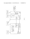 TRAVEL REWARD ACCRUAL diagram and image