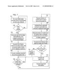 Pay at the Table System diagram and image