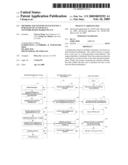 METHODS AND SYSTEMS TO FACILITATE A PURCHASE OF AN ITEM ON A NETWORK-BASED MARKETPLACE diagram and image