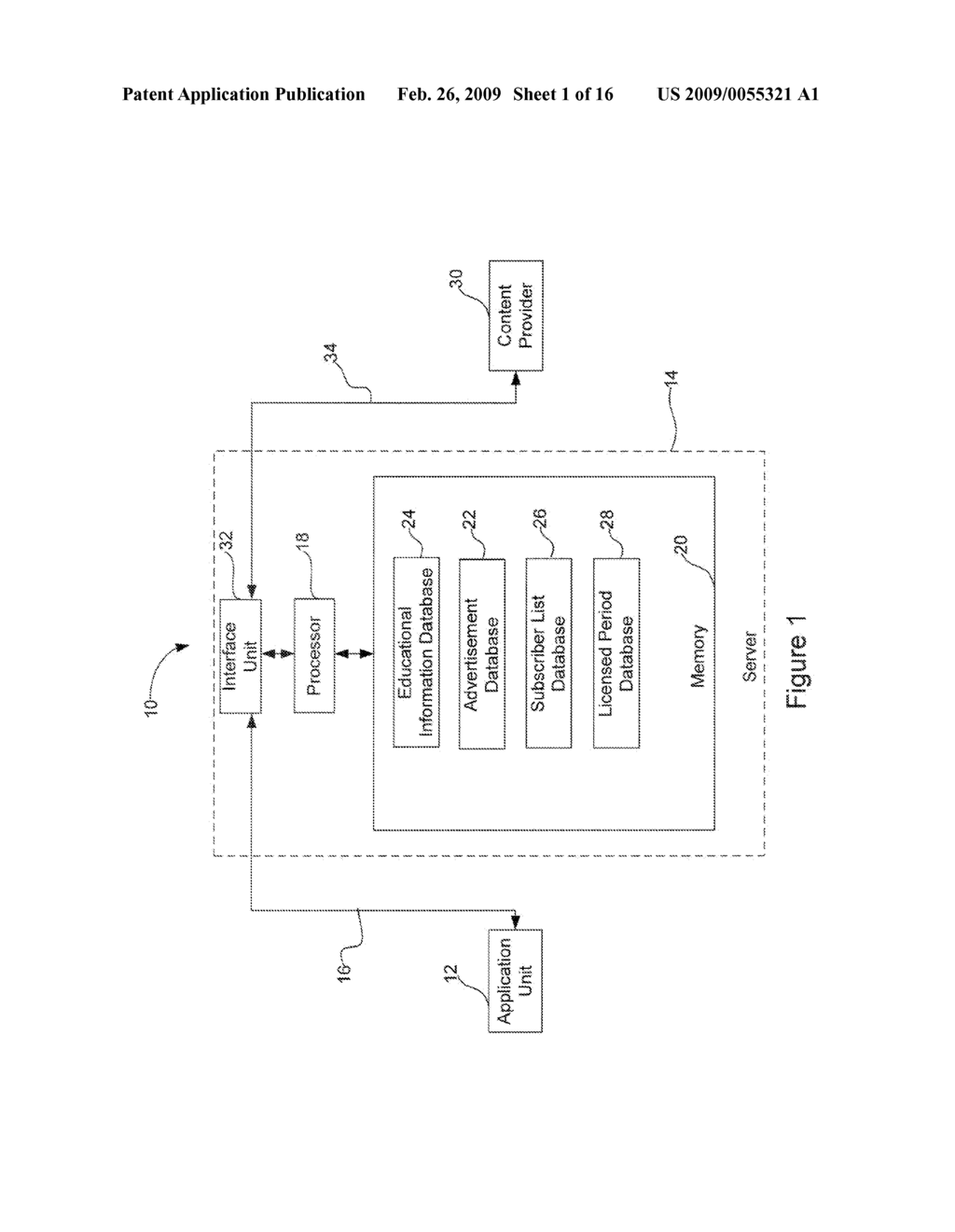 System, Method and Machine-Readable Medium for Periodic Software Licensing - diagram, schematic, and image 02