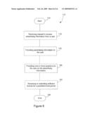 System, Method and Machine-Readable Medium for Periodic Software Licensing diagram and image