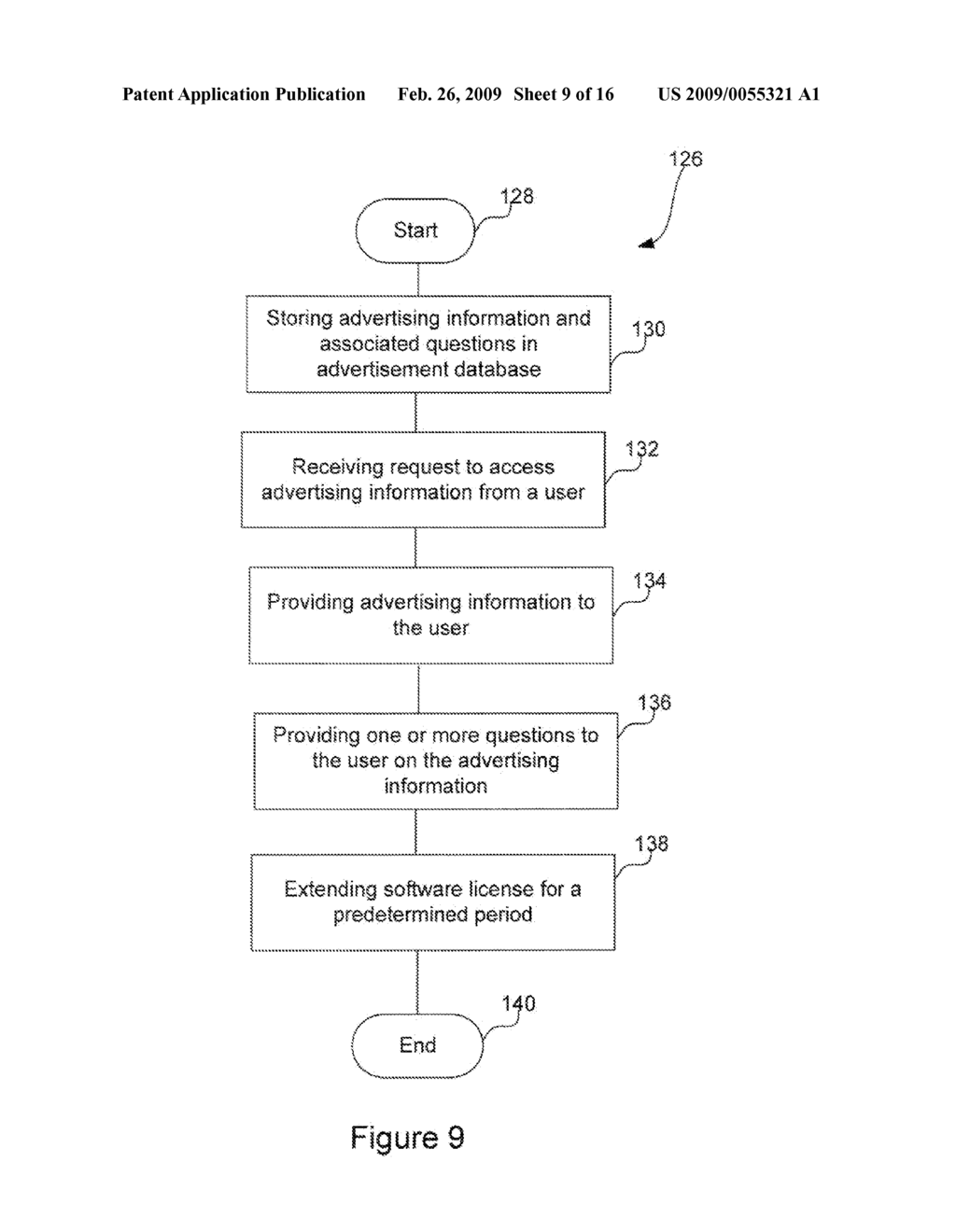 System, Method and Machine-Readable Medium for Periodic Software Licensing - diagram, schematic, and image 10