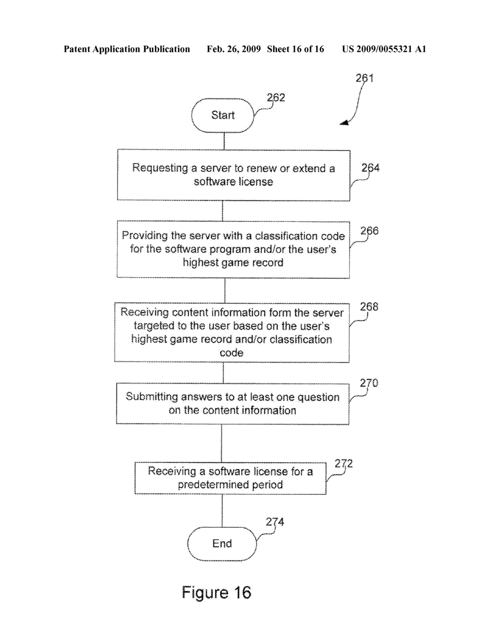 System, Method and Machine-Readable Medium for Periodic Software Licensing - diagram, schematic, and image 17