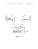 System and method for securities information service diagram and image