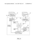 System and method for securities information service diagram and image