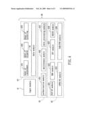 System and method for securities information service diagram and image