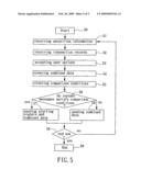 System and method for securities information service diagram and image