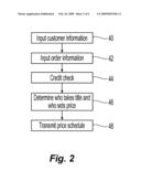 PRICING ENGINE FOR ELECTRONIC COMMERCE diagram and image