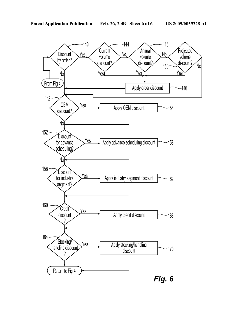 PRICING ENGINE FOR ELECTRONIC COMMERCE - diagram, schematic, and image 07