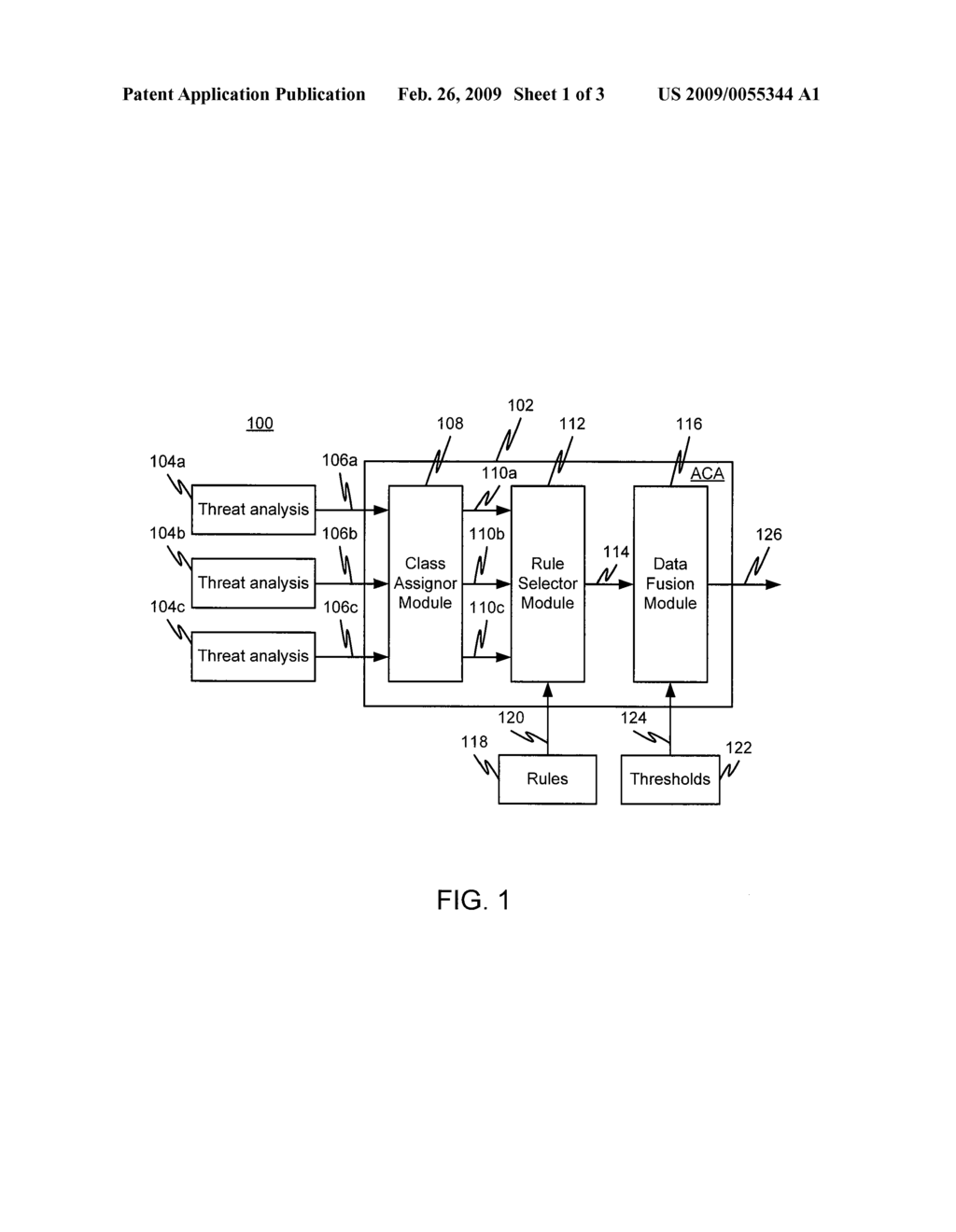 SYSTEM AND METHOD FOR ARBITRATING OUTPUTS FROM A PLURALITY OF THREAT ANALYSIS SYSTEMS - diagram, schematic, and image 02