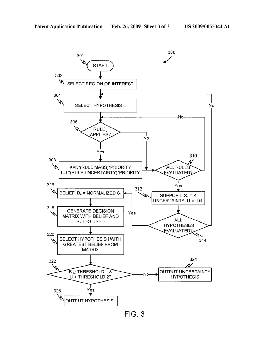 SYSTEM AND METHOD FOR ARBITRATING OUTPUTS FROM A PLURALITY OF THREAT ANALYSIS SYSTEMS - diagram, schematic, and image 04