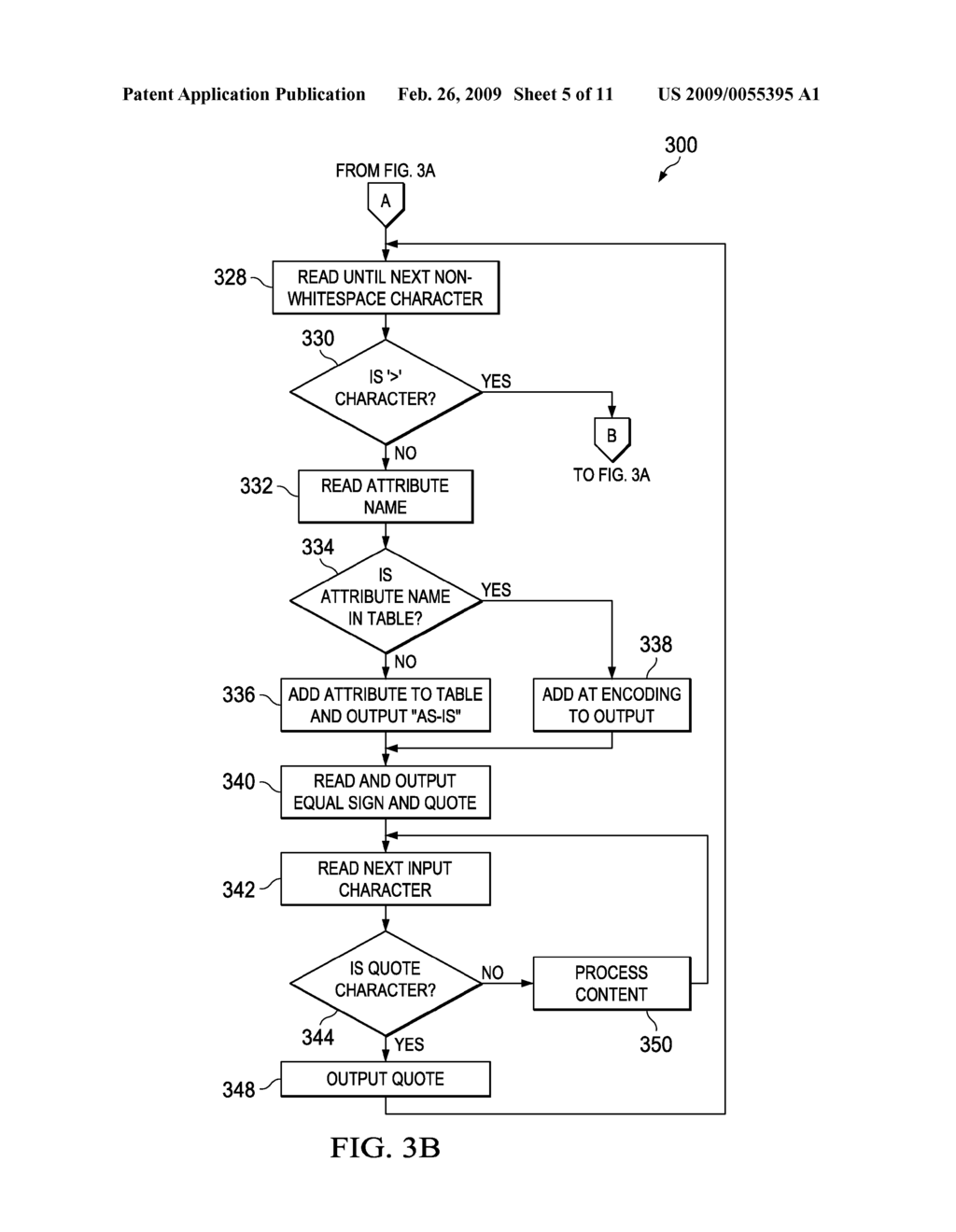 Method and Apparatus for XML Data Processing - diagram, schematic, and image 06