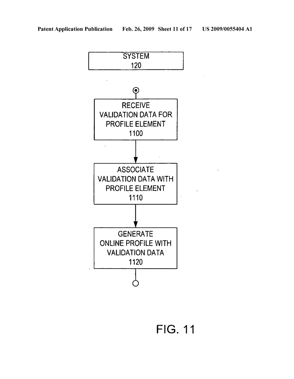 SYSTEM AND METHOD FOR ONLINE PROFILE MANAGEMENT - diagram, schematic, and image 12