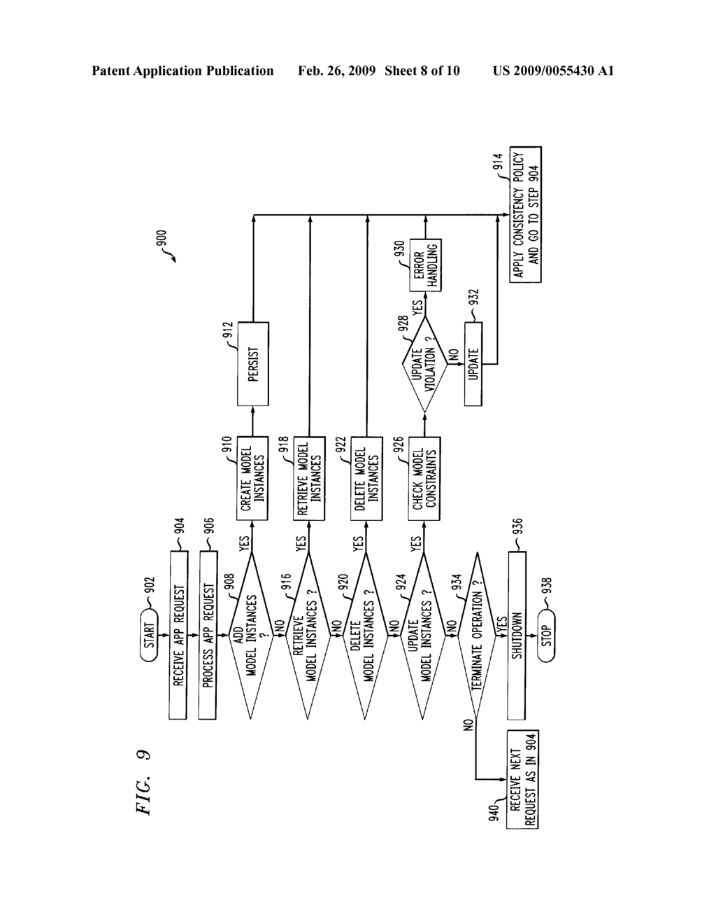 METHOD AND SYSTEM FOR MODEL-BASED REPLICATION OF DATA - diagram, schematic, and image 09