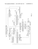 REFERENT TRACKING OF PORTIONS OF REALITY diagram and image