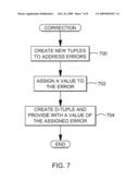 REFERENT TRACKING OF PORTIONS OF REALITY diagram and image