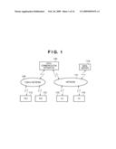 DATA COMMUNICATION APPARATUS, CONTROL METHOD THEREOF, COMPUTER PROGRAM AND STORAGE MEDIUM diagram and image