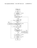 DATA COMMUNICATION APPARATUS, CONTROL METHOD THEREOF, COMPUTER PROGRAM AND STORAGE MEDIUM diagram and image