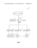 INVITING A CONFERENCING UNAWARE ENDPOINT TO A CONFERENCE diagram and image