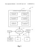 INVITING A CONFERENCING UNAWARE ENDPOINT TO A CONFERENCE diagram and image