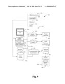 INVITING A CONFERENCING UNAWARE ENDPOINT TO A CONFERENCE diagram and image