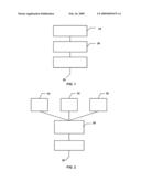 METHOD OF TRANSFERRING DATA BETWEEN DIFFERENT TYPES OF COMPUTER SYSTEMS diagram and image