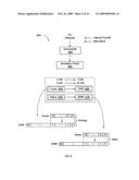 ADVANCED PROCESSOR WITH CREDIT BASED SCHEME FOR OPTIMAL PACKET FLOW IN A MULTI-PROCESSOR SYSTEM ON A CHIP diagram and image