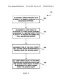 ADVANCED PROCESSOR WITH CREDIT BASED SCHEME FOR OPTIMAL PACKET FLOW IN A MULTI-PROCESSOR SYSTEM ON A CHIP diagram and image