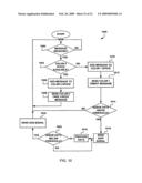 ADVANCED PROCESSOR WITH CREDIT BASED SCHEME FOR OPTIMAL PACKET FLOW IN A MULTI-PROCESSOR SYSTEM ON A CHIP diagram and image