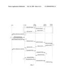 METHOD FOR A NETWORK SIDE TO ENABLE AN MSS TO ENTER THE IDLE MODE IN A WIRELESS MAN diagram and image