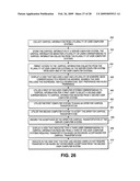 METHOD AND SYSTEM FOR COMMUNICATING CARPOOL INFORMATION diagram and image