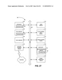 METHOD AND SYSTEM FOR COMMUNICATING CARPOOL INFORMATION diagram and image