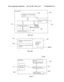 NETWORK SYSTEM diagram and image