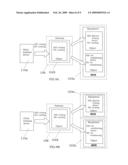 NETWORK SYSTEM diagram and image