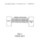 SYSTEM AND METHOD FOR CONTROLLING SIP-SPECIFIC EVENT NOTIFICATION ACCORDING TO PREFERENCE OF SUBSCRIBER diagram and image