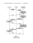 SYSTEM AND METHOD FOR CONTROLLING SIP-SPECIFIC EVENT NOTIFICATION ACCORDING TO PREFERENCE OF SUBSCRIBER diagram and image