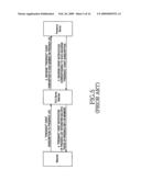 SYSTEM AND METHOD FOR CONTROLLING SIP-SPECIFIC EVENT NOTIFICATION ACCORDING TO PREFERENCE OF SUBSCRIBER diagram and image