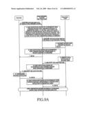 SYSTEM AND METHOD FOR CONTROLLING SIP-SPECIFIC EVENT NOTIFICATION ACCORDING TO PREFERENCE OF SUBSCRIBER diagram and image