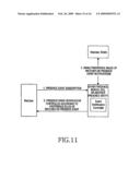 SYSTEM AND METHOD FOR CONTROLLING SIP-SPECIFIC EVENT NOTIFICATION ACCORDING TO PREFERENCE OF SUBSCRIBER diagram and image