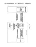 SYSTEM AND METHOD FOR CONTROLLING SIP-SPECIFIC EVENT NOTIFICATION ACCORDING TO PREFERENCE OF SUBSCRIBER diagram and image